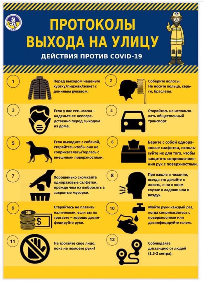 Протокол во время эпидемии 1