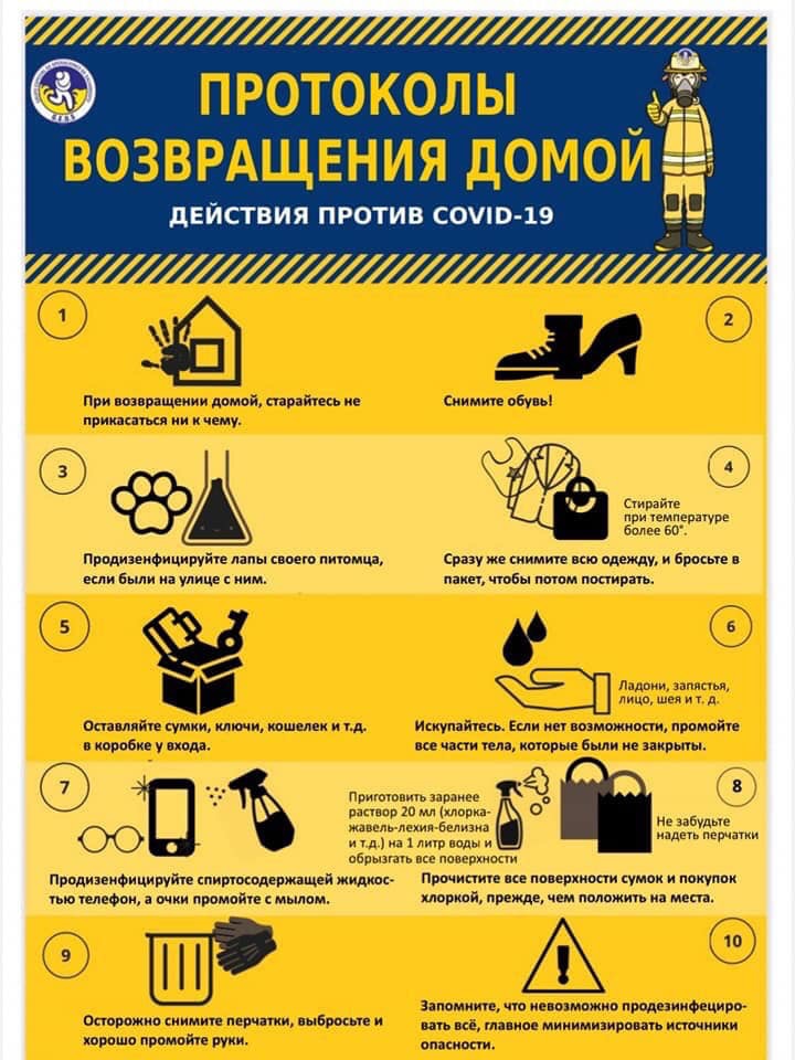 Протокол во время эпидемии 2